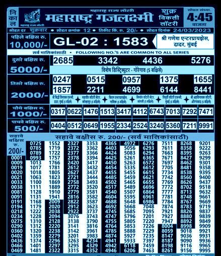 maharashtra gaj laxmi lottery result today|Maharashtra Gaj Laxmi Som, Mangal, Budh, Guru, .